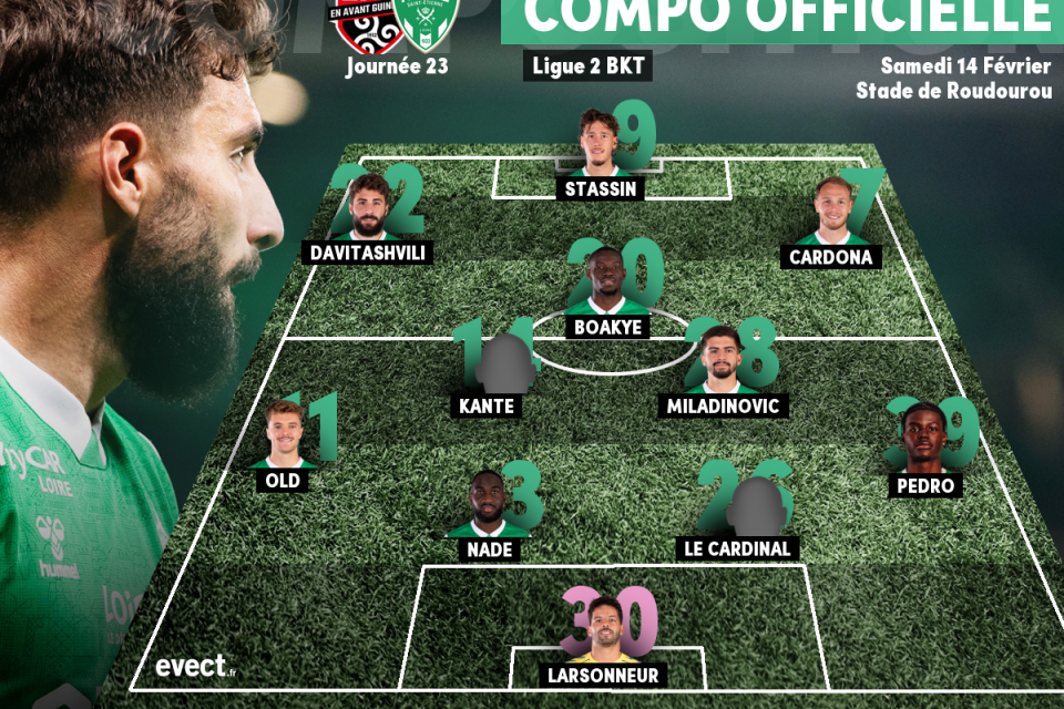 🚨 Le onze de départ de l'ASSE avec des changements