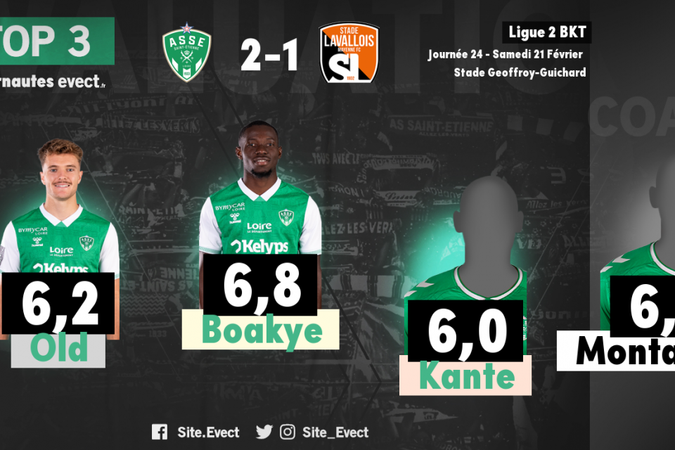 📝 #ASSESL : Les notes de la presse et des supporters
