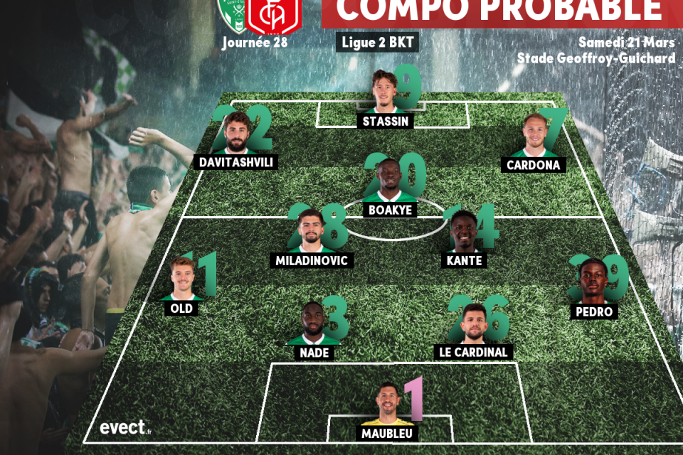 Ligue 2 - La composition probable de l'ASSE pour affronter Annecy