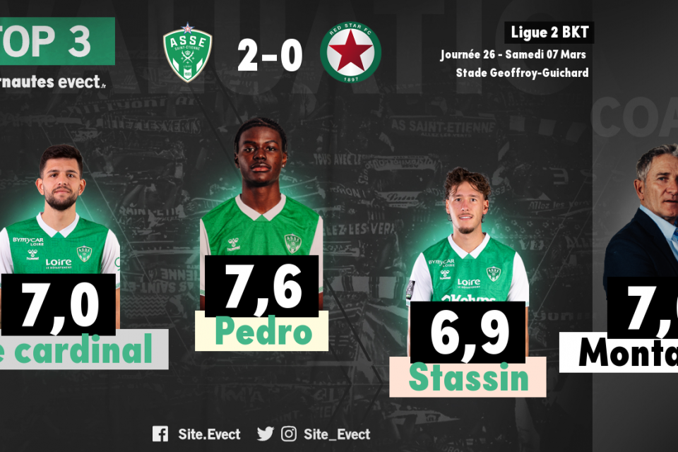 📝 #ASSEREDSTAR : Les notes de la presse et des supporters