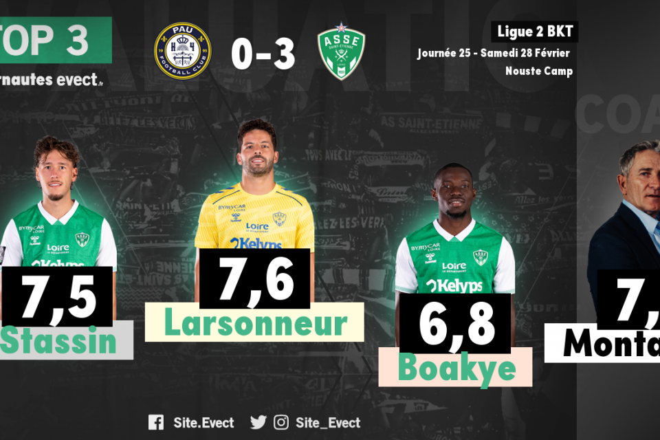 📝 #PAUFCASSE : Les notes de la presse et des supporters