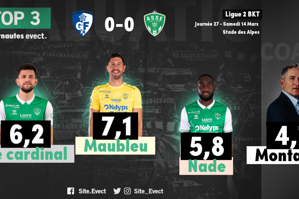 📝 #GF38ASSE : Les notes de la presse et des supporters