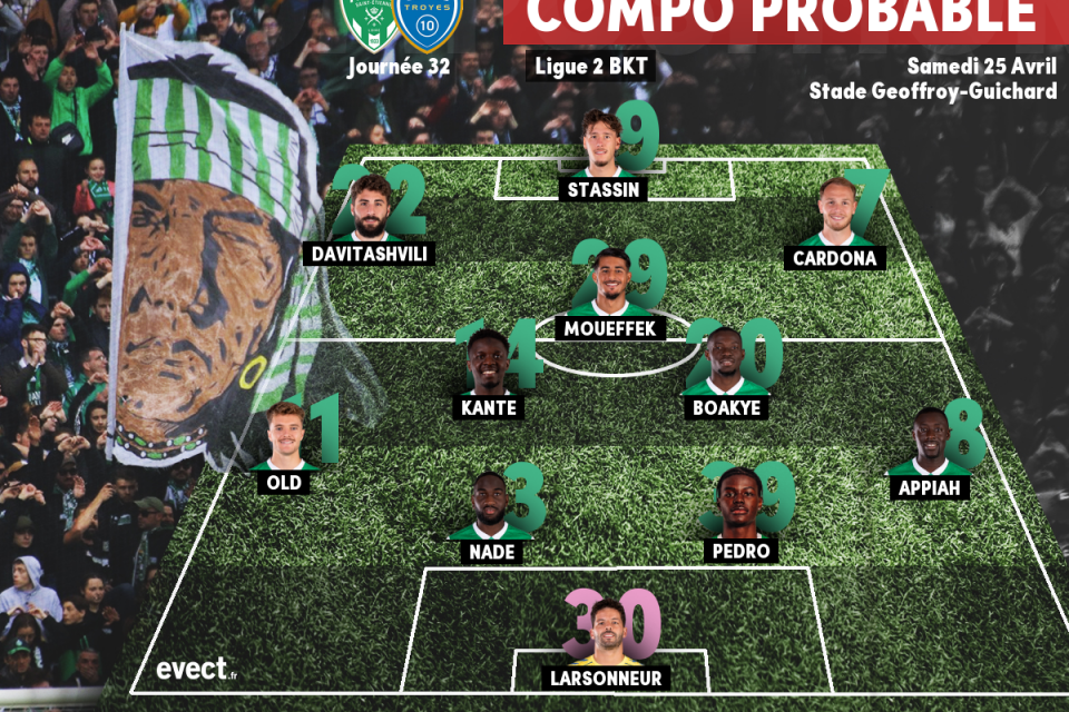 Ligue 2 - La compo probable des Verts pour affronter Troyes