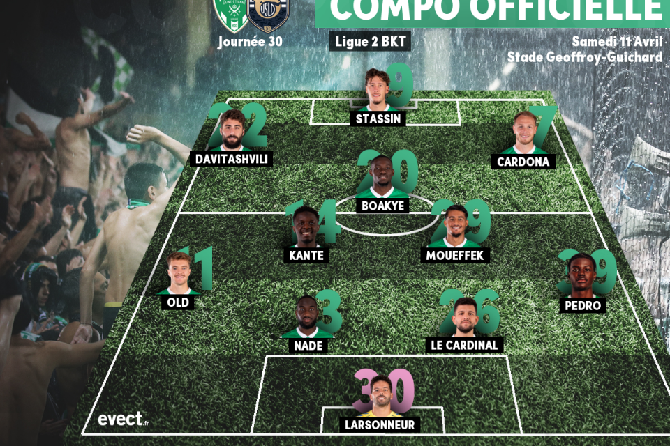 Ligue 2 - Le onze de départ de l'ASSE avec quelques surprises