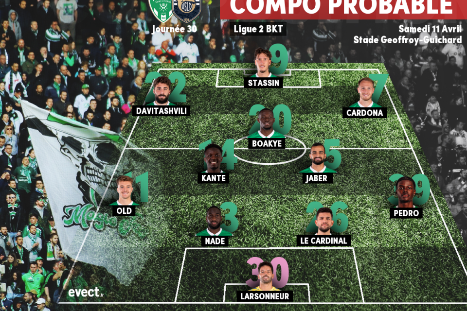 Ligue 2 - La composition probable de l'ASSE avec du changement ?