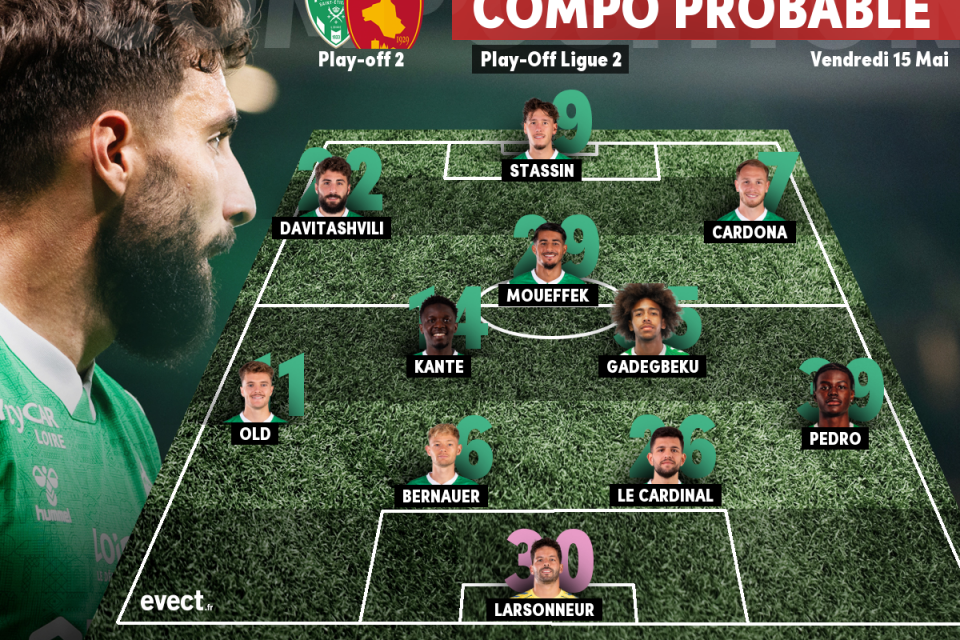 La composition probable de l'ASSE face à Rodez en play-off 2