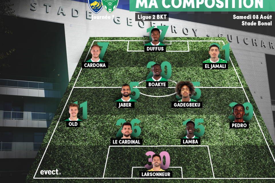 ASSE - À quoi pourrait ressembler le 11 type de la saison 2026-2027 ?