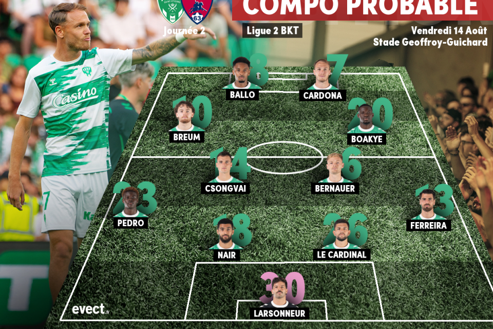 Ligue 2 - La compo' probable de l'ASSE pour affronter Clermont