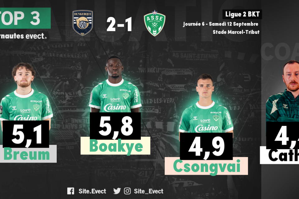 #USLDASSE : Les notes de la presse et des supporters