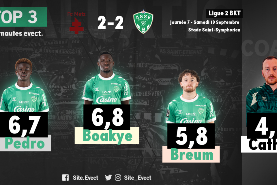 #FCMASSE : Les notes de la presse et des supporters