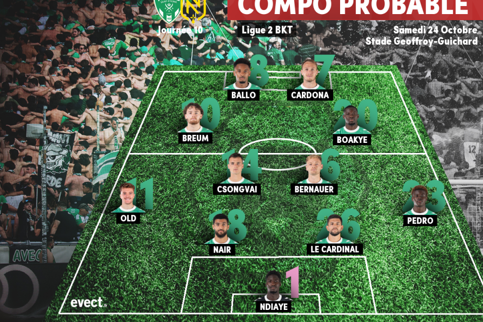 La composition probable de l'ASSE pour défier Nantes en Ligue 2