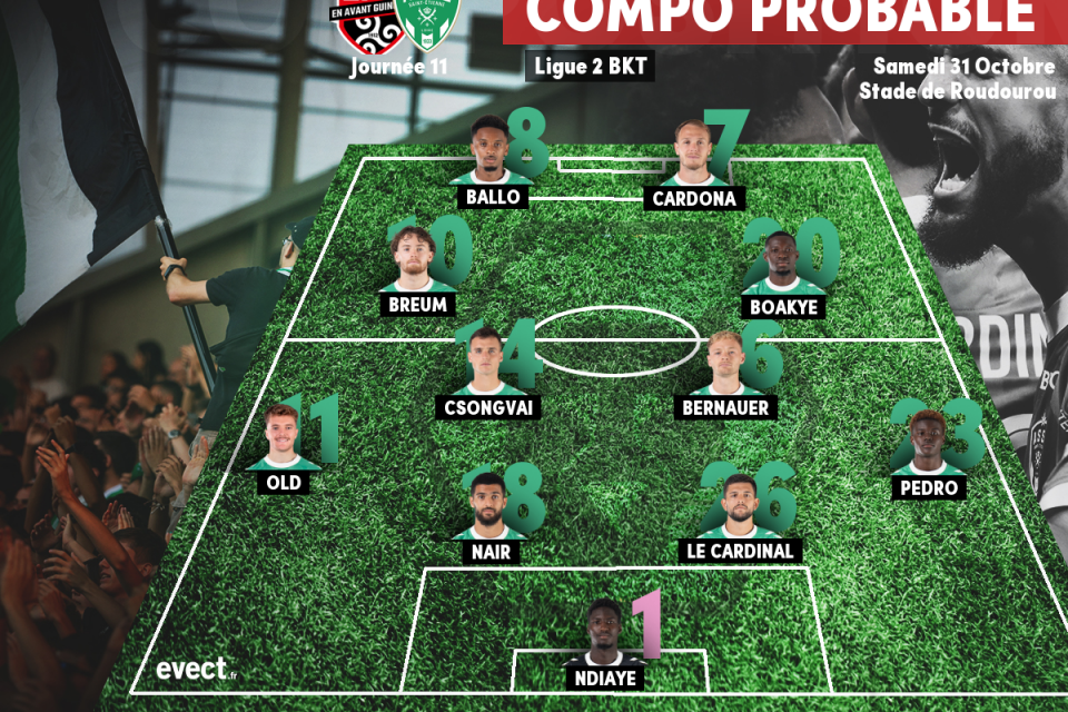 La composition probable de l'ASSE pour affronter l'EAG
