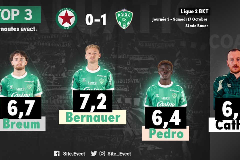 #REDASSE : Les notes de la presse et des supporters
